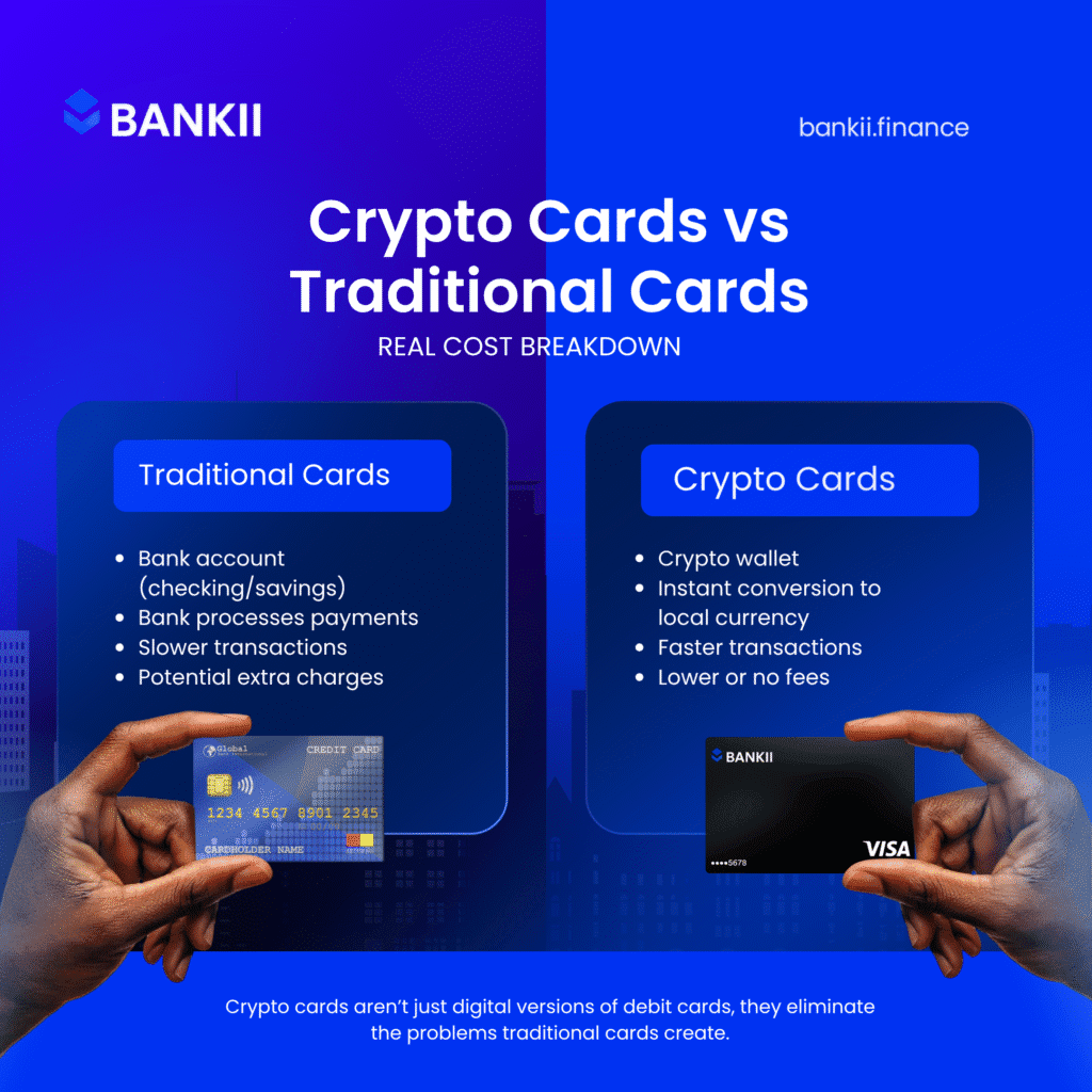 hands holding credit cards and discussing crypto payments and costs.